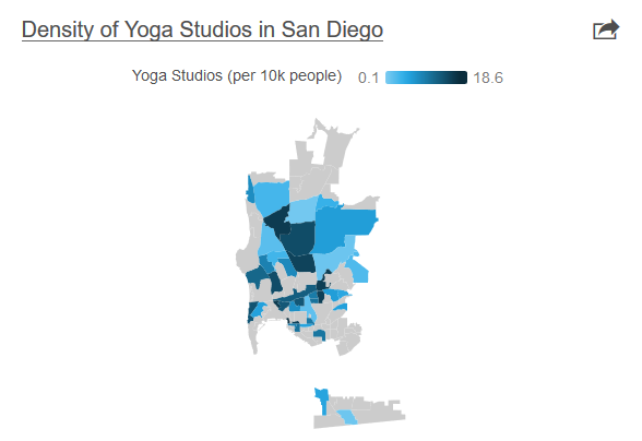 San Diego Yoga Studios
